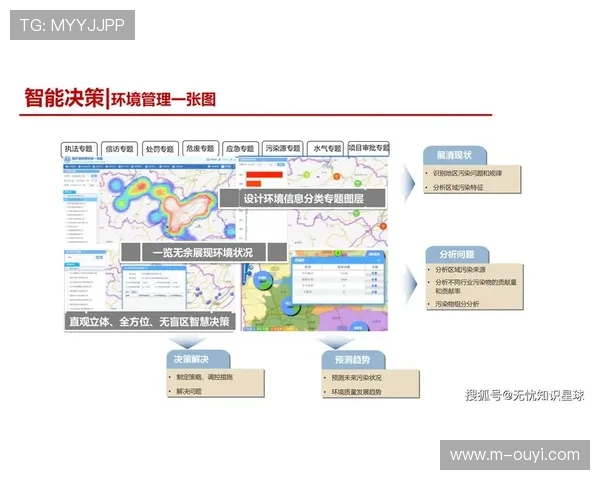 本周期内智慧场馆中控与制播端打通 驱动了媒体生态场景化管理变革